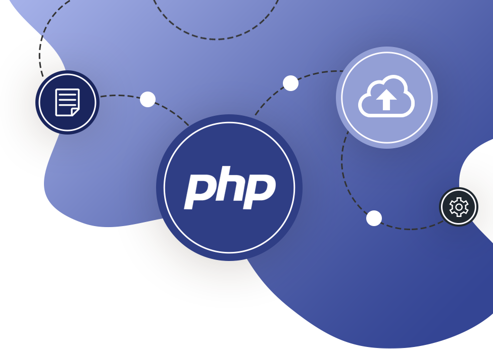 PHP number types explained